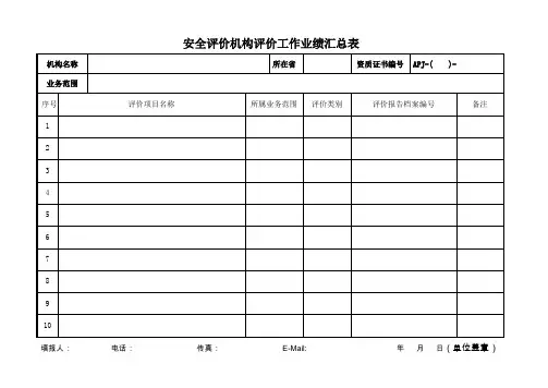 安全评价机构评价工作业绩汇总表