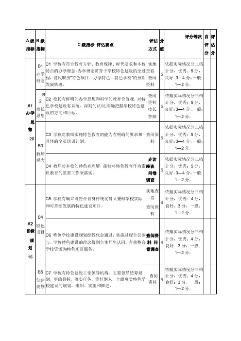 特色学校评估标准