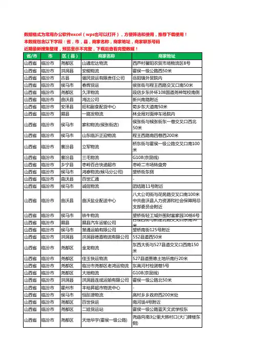 2020新版山西省临汾市物流工商企业公司商家名录名单黄页联系电话号码地址大全420家