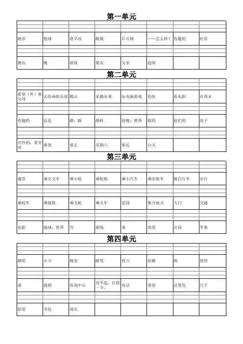 人教版新起点四年级上册英语单词默写强化练习复习测试(一年级起点)