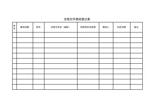 涉密文件借阅登记表