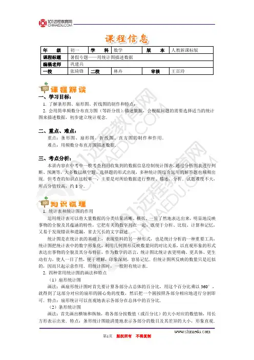 【初中数学精品资料】暑假专题——用统计图描述数据