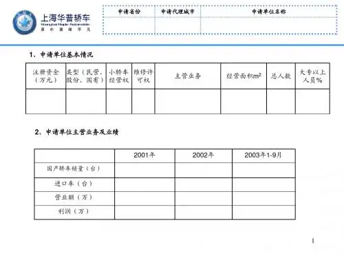 1、申请单位基本情况