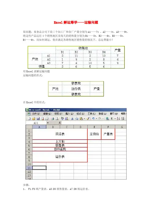 EXCEL求解运输问题