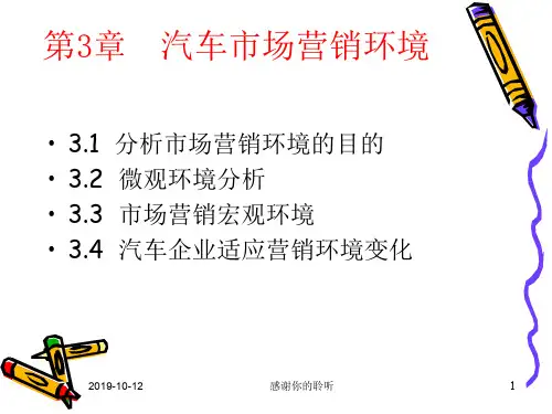 3.1 分析市场营销环境的目的3.2 微观环境分析3.3 市场营销.ppt