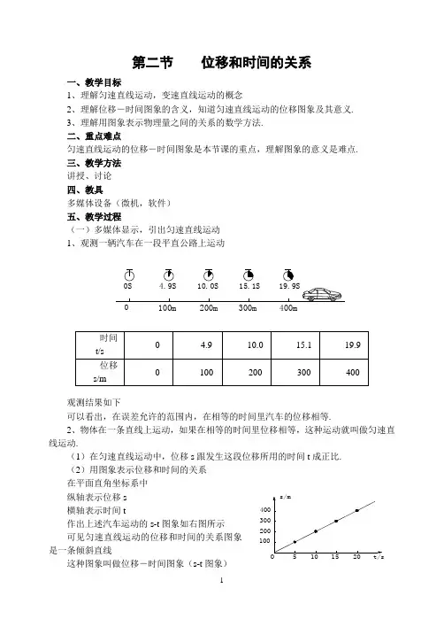 位移和时间的关系