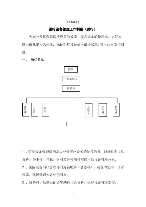 医院设备管理制度