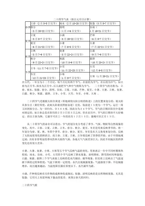二十四节气资料