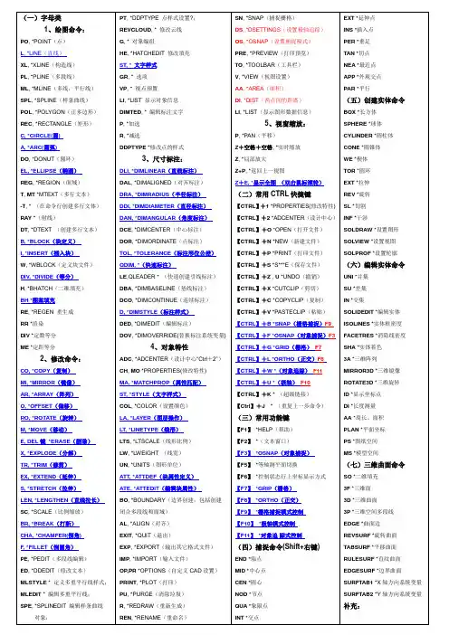 常用的CAD命令表