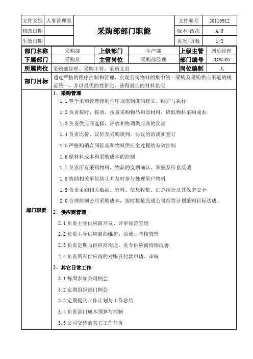 采购部部门职能