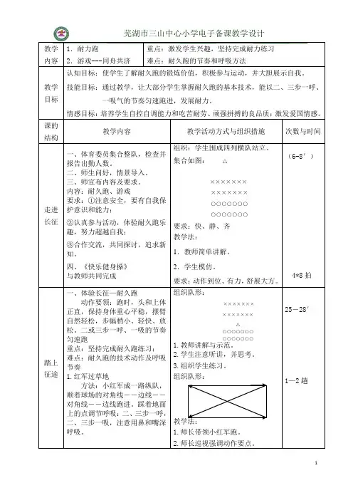 400米跑与游戏