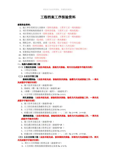 工程档案工序报验资料