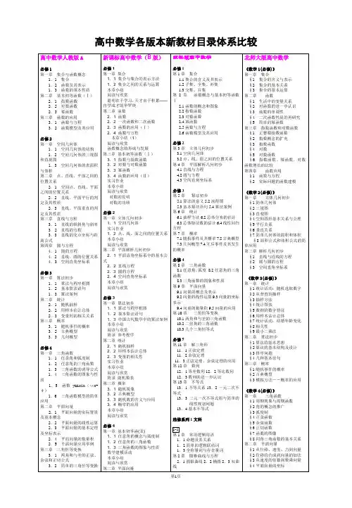 高中数学(各版本教材目录)