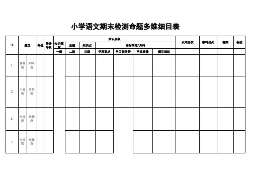 小学语文检测命题多维细目表