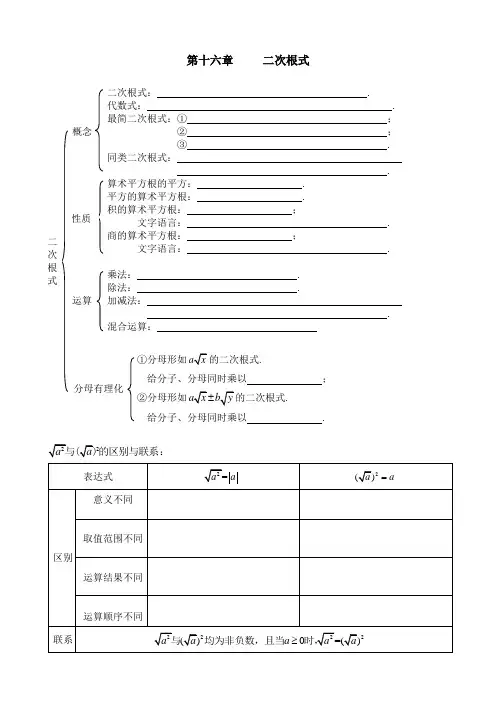 第十六章：二次根式