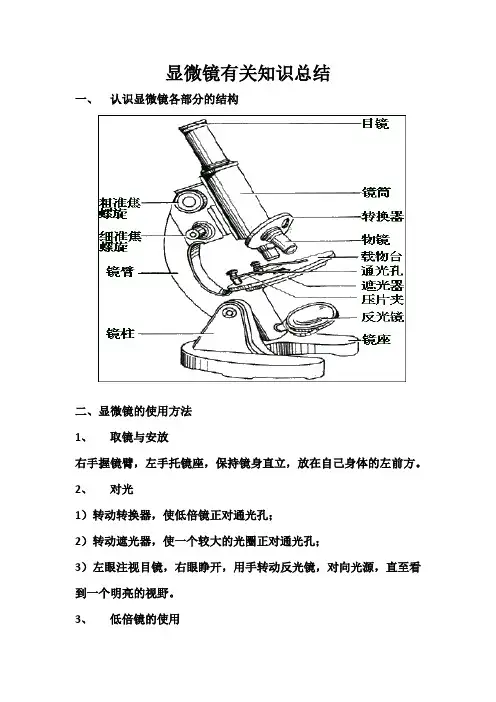 显微镜有关知识总结