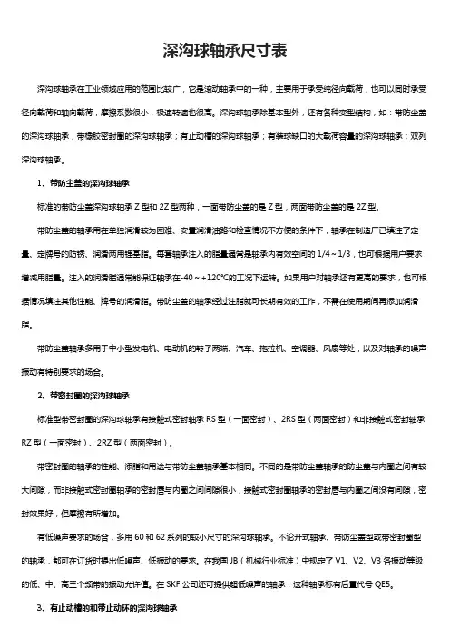 深沟球轴承尺寸表