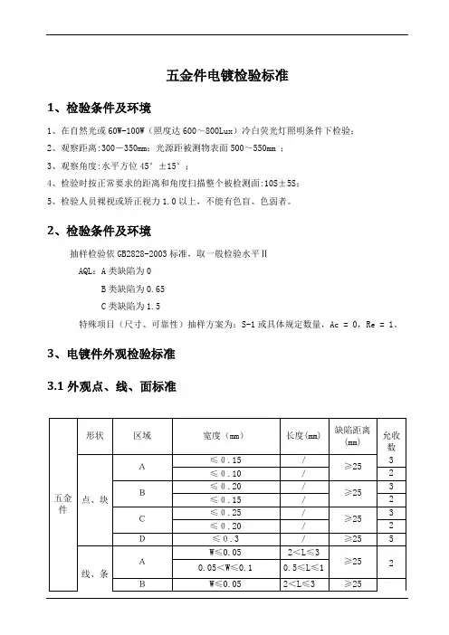 五金件电镀检验标准
