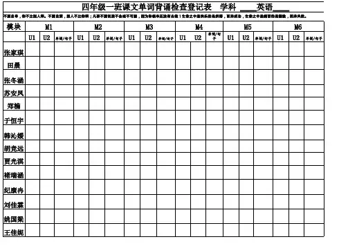 贴星星20171017四年级一班英语课文单词背诵检查加(扣)分登记表new