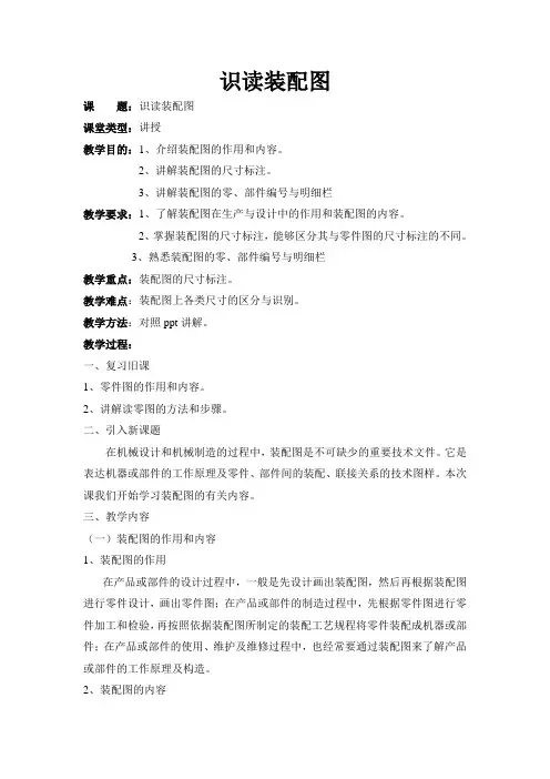 识读装配图