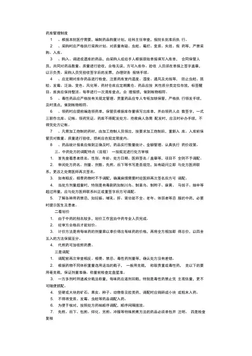 中药房规章制度 2