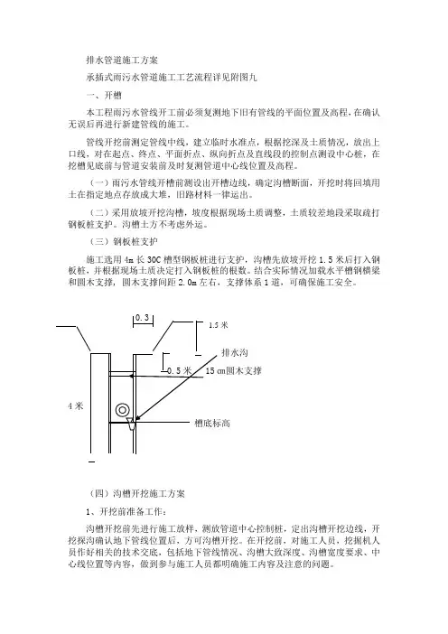 排水管道施工方案