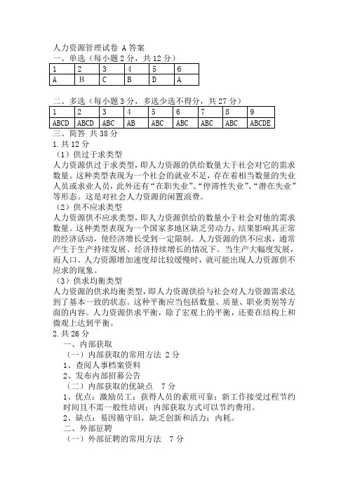 人力资源管理  试卷A答案