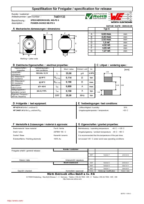 74451133;中文规格书,Datasheet资料
