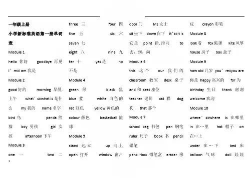 小学新标准英语第一册至第十二册单词表(一年级起点)