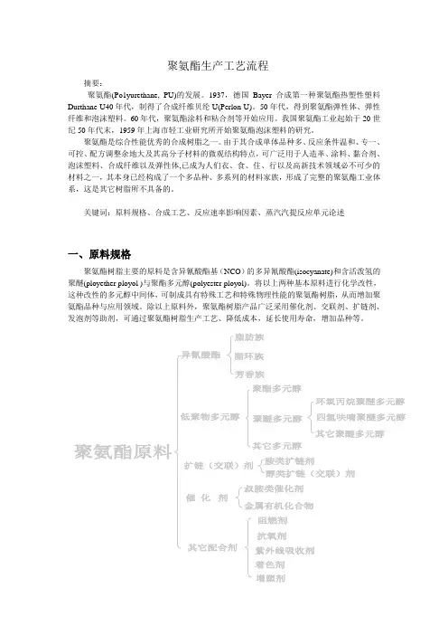 聚氨酯生产工艺