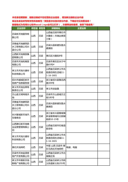 新版山西省吕梁天地工商企业公司商家名录名单联系方式大全19家