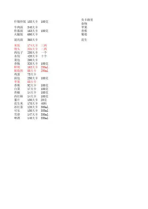 食物与卡路里对照表