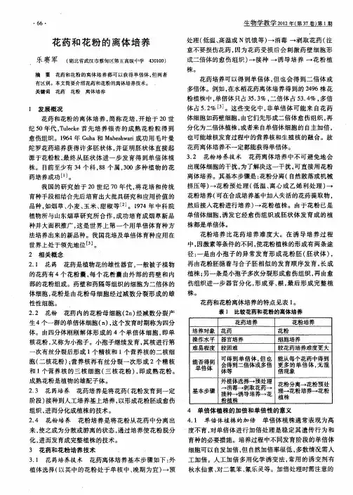 花药和花粉的离体培养