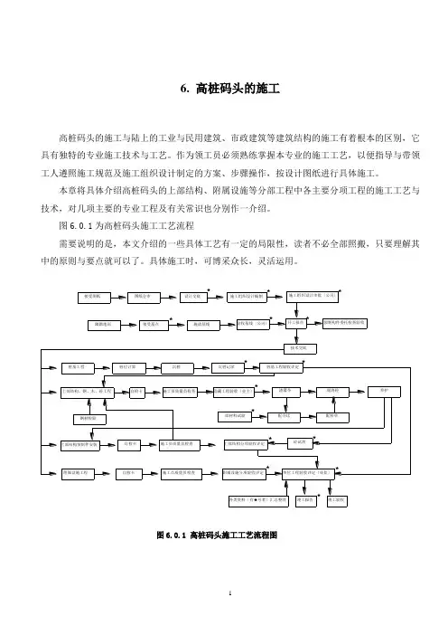 领工员教材(6[1].高桩码头的施工)