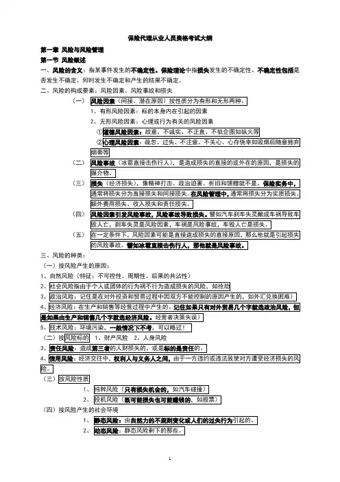保险代理人考试代理人考试辅导提纲(讲师专用)