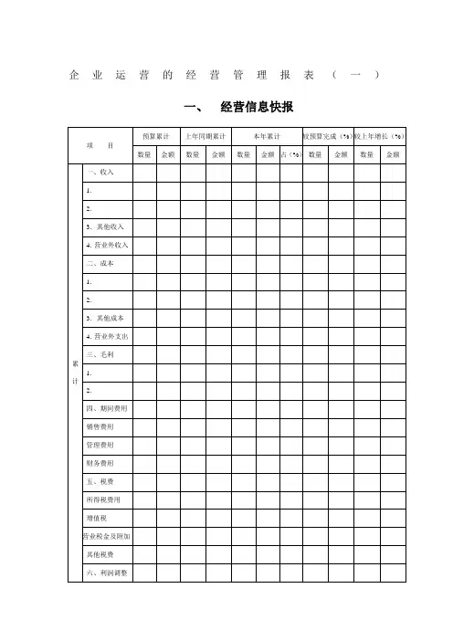 企业经营的经营管理报表
