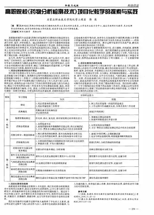 高职院校《药物分析检测技术》项目化教学的探索与实践