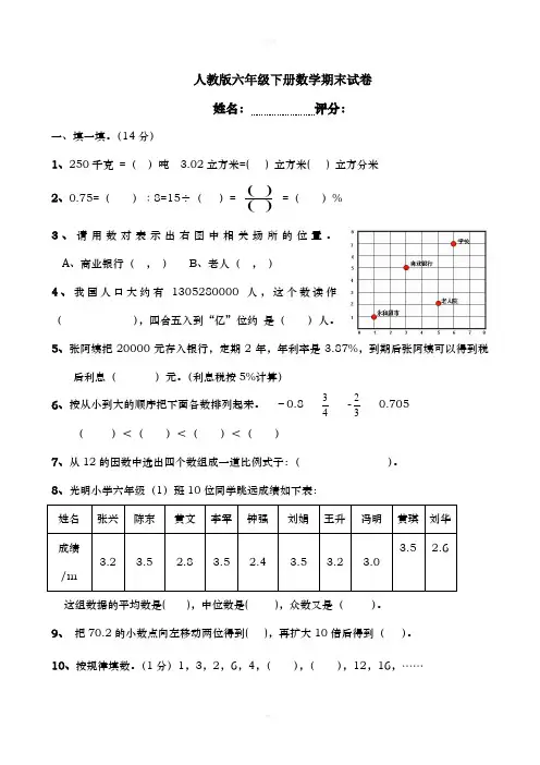 人教版小学六年级下册数学期末毕业试卷共6套