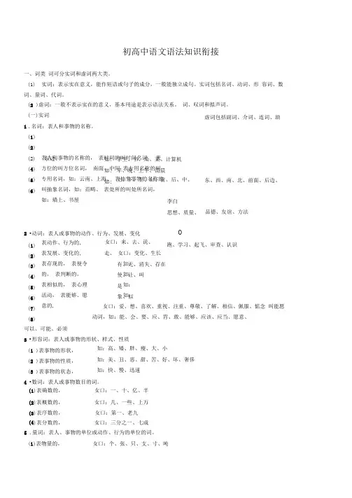 现代汉语语法使用 2