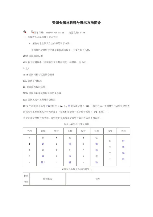 美国金属材料牌号表示方法简介