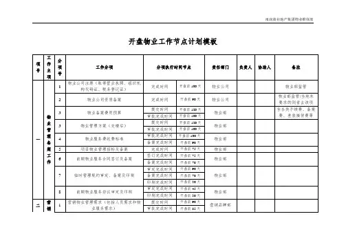 开盘物业工作节点计划模板
