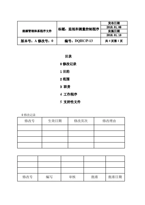 监视和测量控制程序