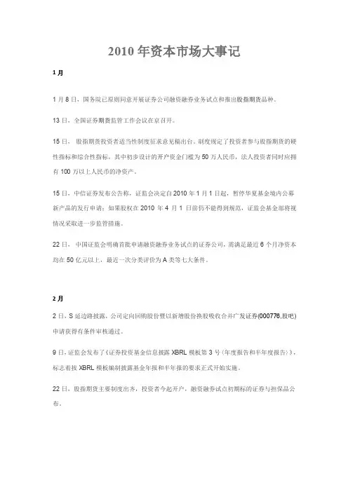 2010年资本市场大事记