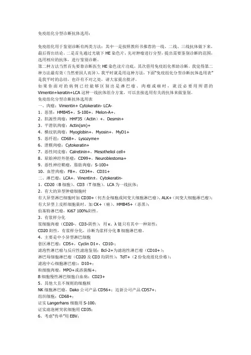 免疫组化分型诊断抗体选用