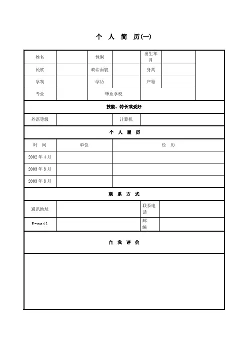 企业最看重的个人简历模板