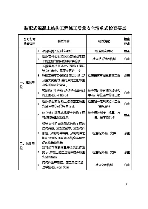 装配式混凝土结构施工工程质量安全清单式检查要点