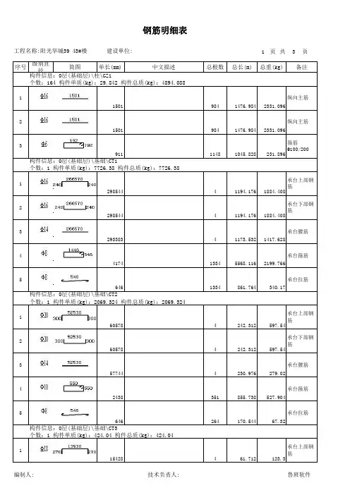 钢筋翻样表