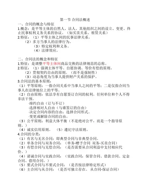 经济法-合同法