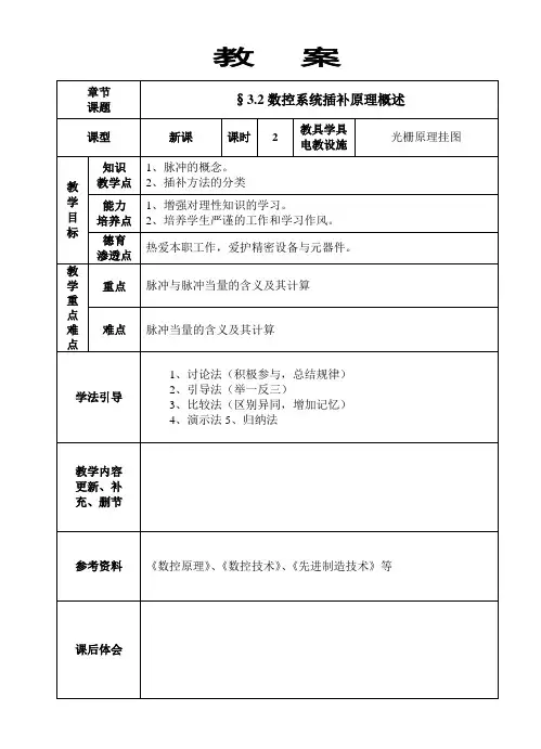 数控系统插补原理概述