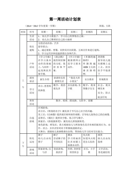 万水大班周工作计划